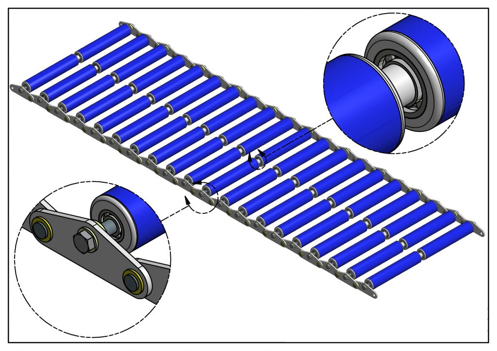 GIA CÔNG CON LĂN NHỰA