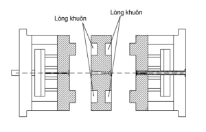 khuôn ép nhựa